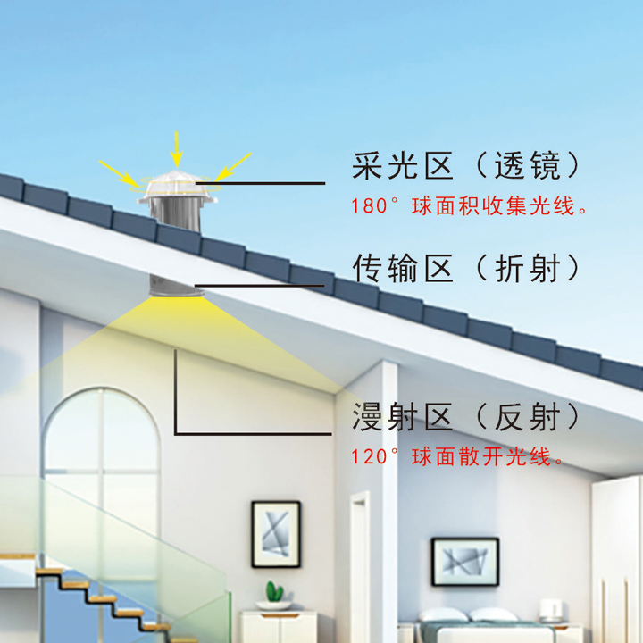 1725949085676614.jpg tb原理.jpg